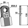 Couteau droit - AG002170