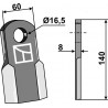 Couteau droit - AG002158