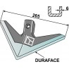 Soc triangulaire 265mm - Bednar - KM060086