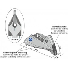 Pointe variable - Semence et engrais - AG014768