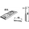 Couteau pour faucheuse - Pöttinger - 434980 / 434998 / 434996