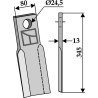 Couteau droit - AG002433