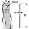 Couteau droit - AG001774