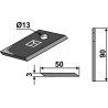 Couteau rotatif - Agria - AS560KM