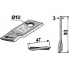 Couteau pour faucheuse - Krone - 145869.1