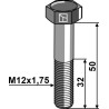 Boulon à tête hexagonale M12x1,75x50 sans écrou - galvanisées