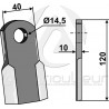 Couteau droit - AG002729